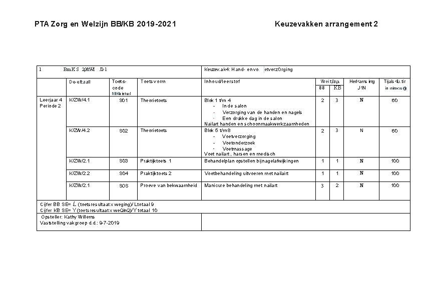 PTA Zorg en Welzijn BB/KB 2019 -2021 l Bm. KS 2; 0/1 t. WI