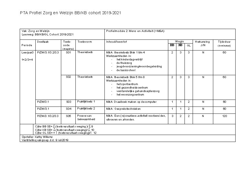 PTA Profiel Zorg en Welzijn BB/KB cohort 2019 -2021 Vak: Zorg en Welzijn Leerweg: