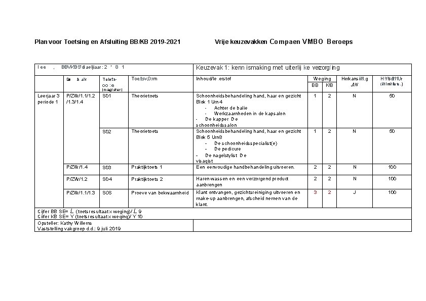 Plan voor Toetsing en Afsluiting BB/KB 2019 -2021 l ee , Keuzevak 1: kenn
