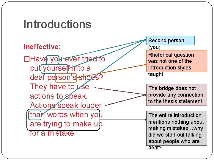 Introductions Ineffective: �Have you ever tried to put yourself into a deaf person’s shoes?