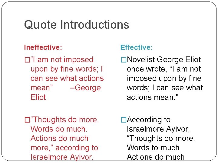 Quote Introductions Ineffective: Effective: �“I am not imposed �Novelist George Eliot upon by fine