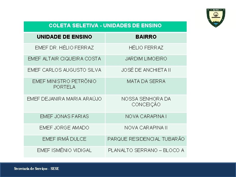 COLETA SELETIVA - UNIDADES DE ENSINO UNIDADE DE ENSINO BAIRRO EMEF DR. HÉLIO FERRAZ