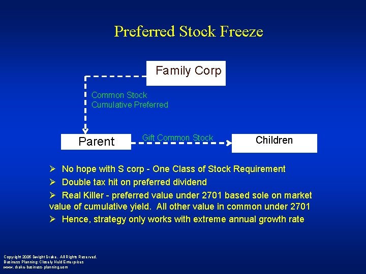 Preferred Stock Freeze Family Corp Common Stock Cumulative Preferred Parent Gift Common Stock Children