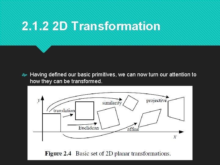 2. 1. 2 2 D Transformation Having defined our basic primitives, we can now