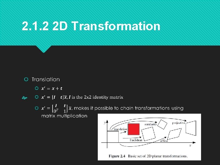 2. 1. 2 2 D Transformation 