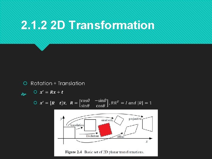 2. 1. 2 2 D Transformation 