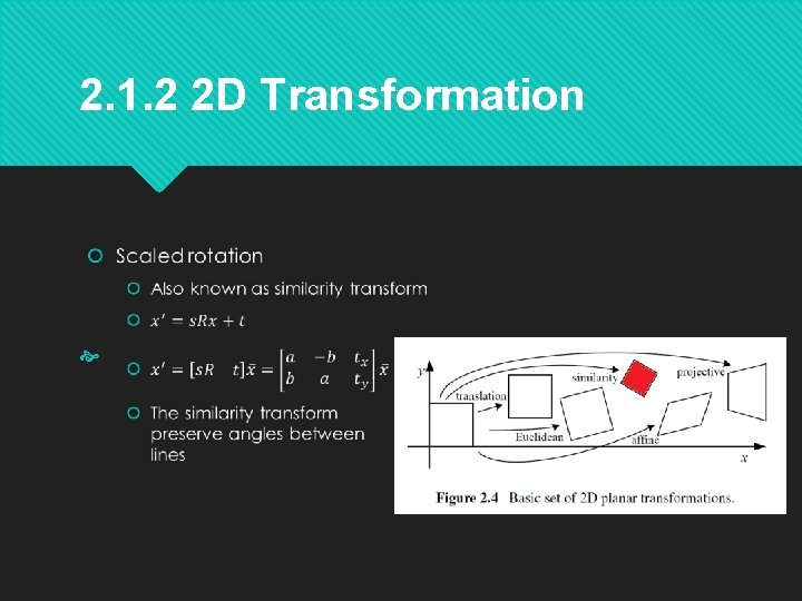 2. 1. 2 2 D Transformation 