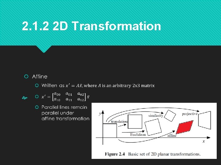 2. 1. 2 2 D Transformation 