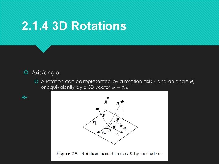 2. 1. 4 3 D Rotations 