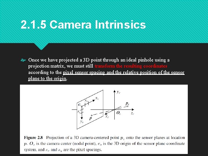 2. 1. 5 Camera Intrinsics Once we have projected a 3 D point through