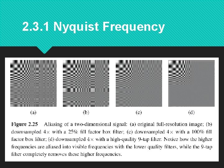 2. 3. 1 Nyquist Frequency 