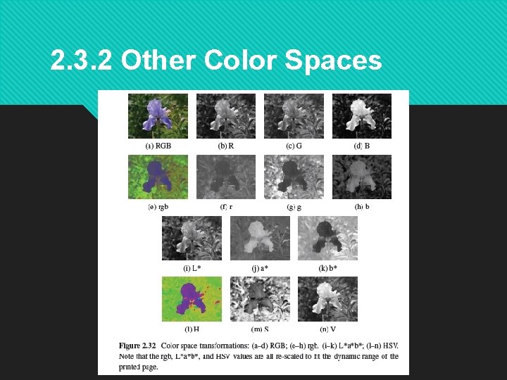 2. 3. 2 Other Color Spaces 