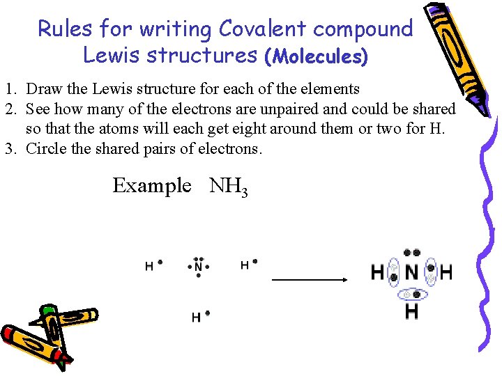 Rules for writing Covalent compound Lewis structures (Molecules) 1. Draw the Lewis structure for