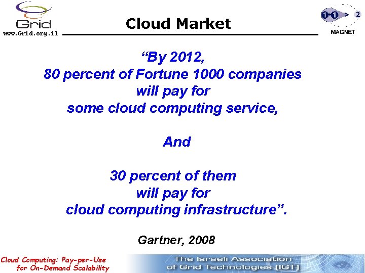 Cloud Market www. Grid. org. il “By 2012, 80 percent of Fortune 1000 companies