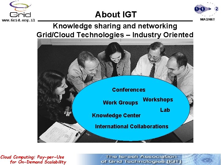 www. Grid. org. il About IGT Knowledge sharing and networking Grid/Cloud Technologies – Industry