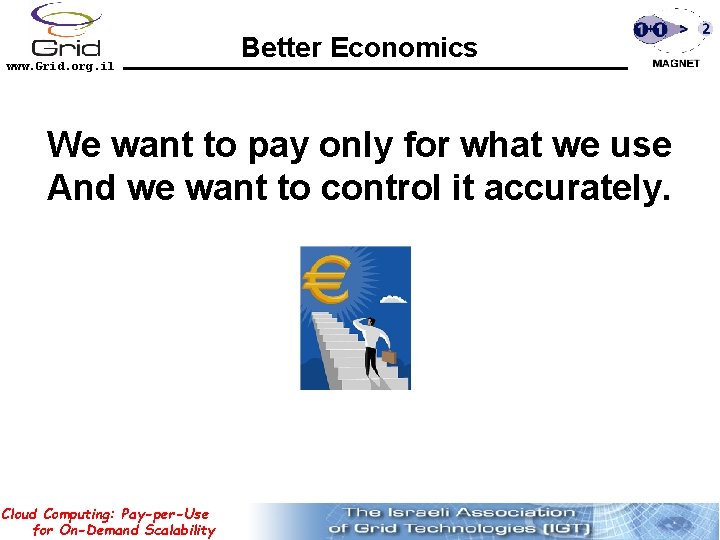 www. Grid. org. il Better Economics We want to pay only for what we