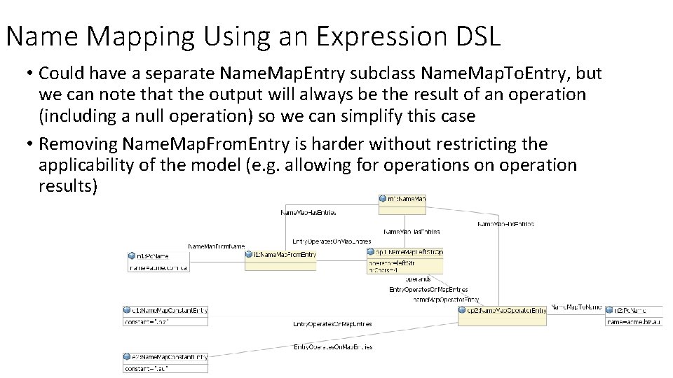 Name Mapping Using an Expression DSL • Could have a separate Name. Map. Entry Name Mapping Using an Expression DSL • Could have a separate Name. Map. Entry