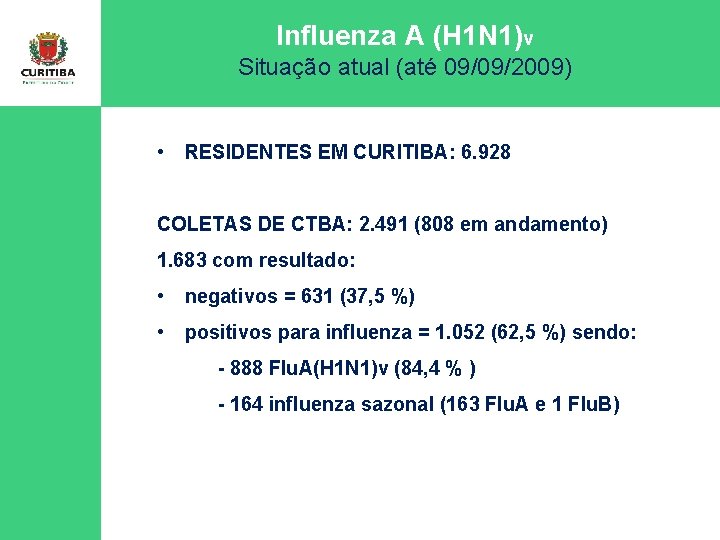 Influenza A (H 1 N 1)v Situação atual (até 09/09/2009) • RESIDENTES EM CURITIBA: