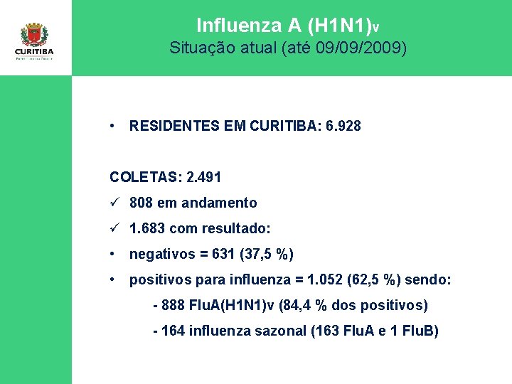 Influenza A (H 1 N 1)v Situação atual (até 09/09/2009) • RESIDENTES EM CURITIBA: