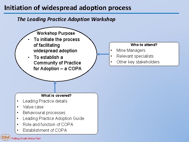 Initiation of widespread adoption process The Leading Practice Adoption Workshop Purpose • To initiate