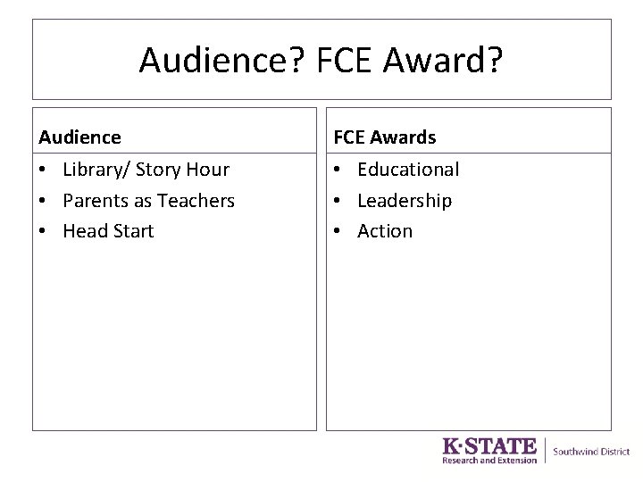 Audience? FCE Award? Audience FCE Awards • Library/ Story Hour • Parents as Teachers