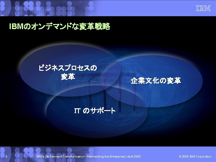 it戦略策定 実行支援 It経営の実現へ Itc長野 中小企業 自治体のit相談 Itコンサルティング