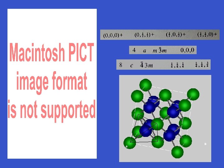 1 Construct the two point group diagrams for