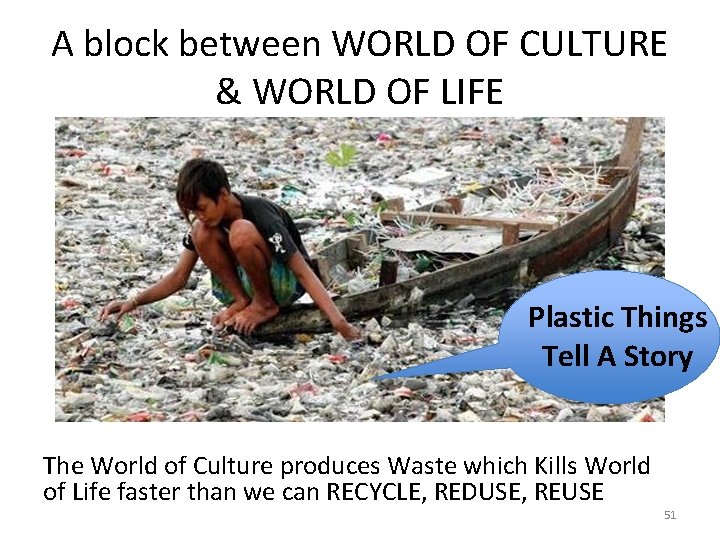 A block between WORLD OF CULTURE & WORLD OF LIFE Plastic Things Tell A