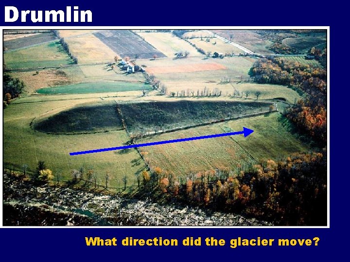 Drumlin What direction did the glacier move? Drumlin What direction did the glacier move?