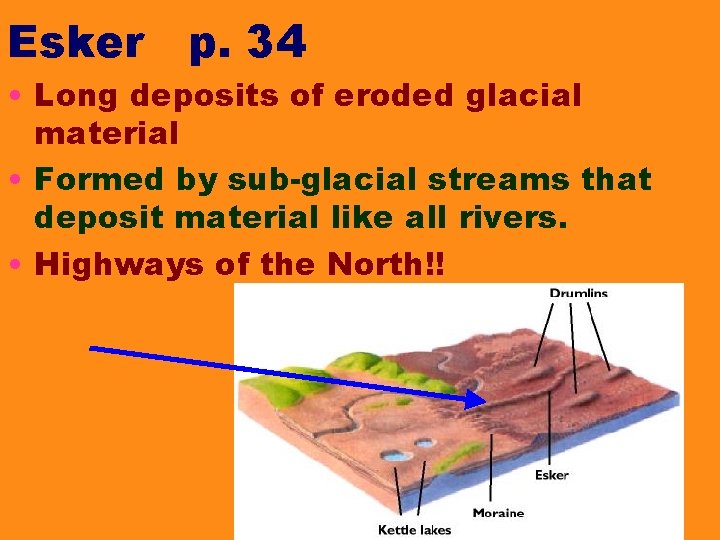 Esker p. 34 • Long deposits of eroded glacial material • Formed by sub-glacial Esker p. 34 • Long deposits of eroded glacial material • Formed by sub-glacial