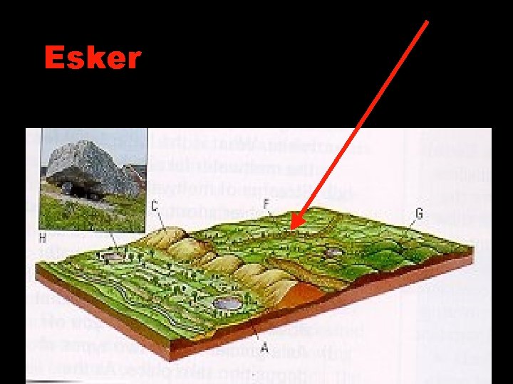 Esker Esker