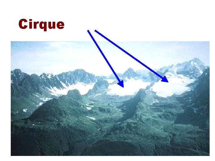 Cirque Cirque