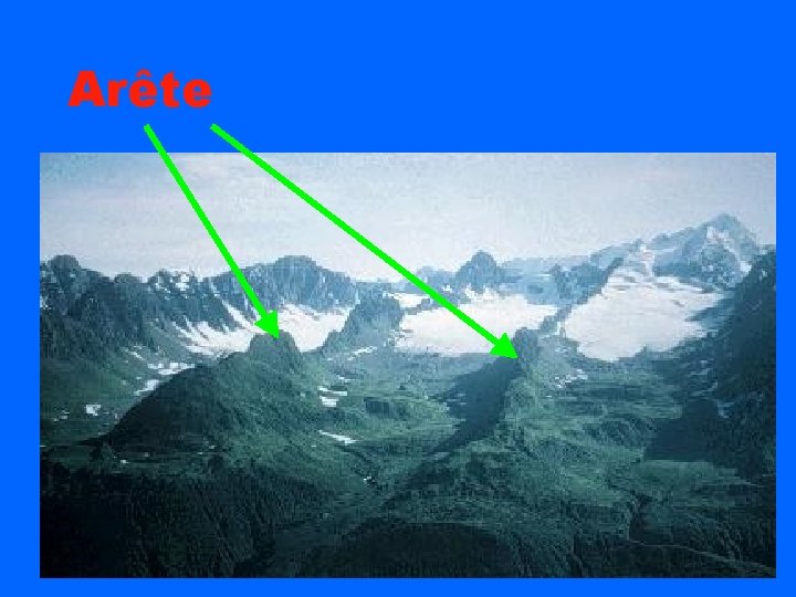 Arête Arête
