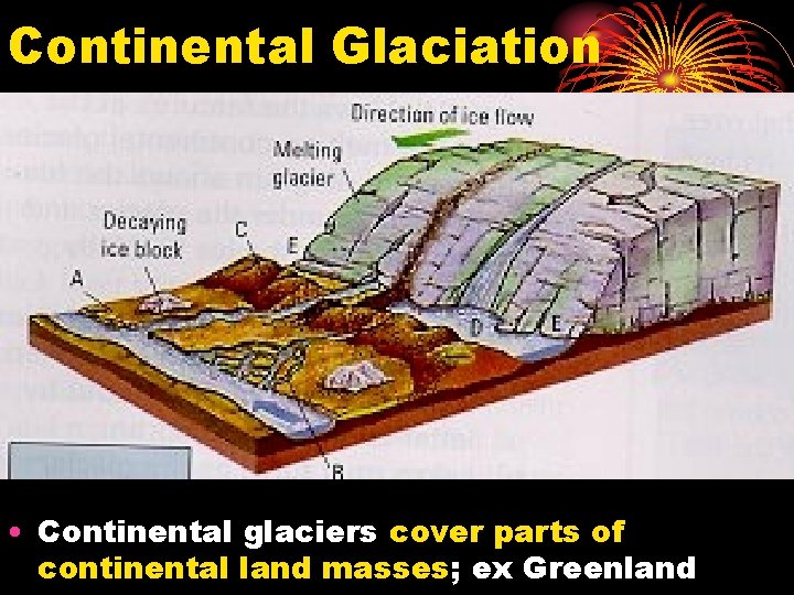 Continental Glaciation • Continental glaciers cover parts of continental land masses; ex Greenland Continental Glaciation • Continental glaciers cover parts of continental land masses; ex Greenland