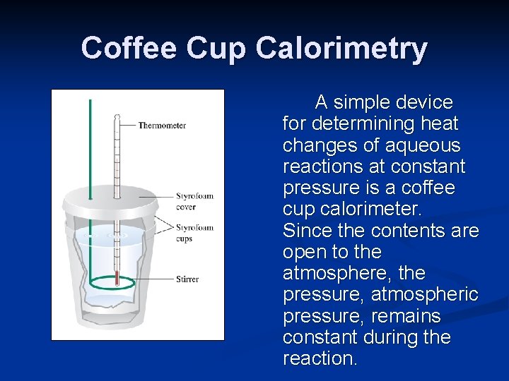 Coffee Cup Calorimetry A simple device for determining heat changes of aqueous reactions at