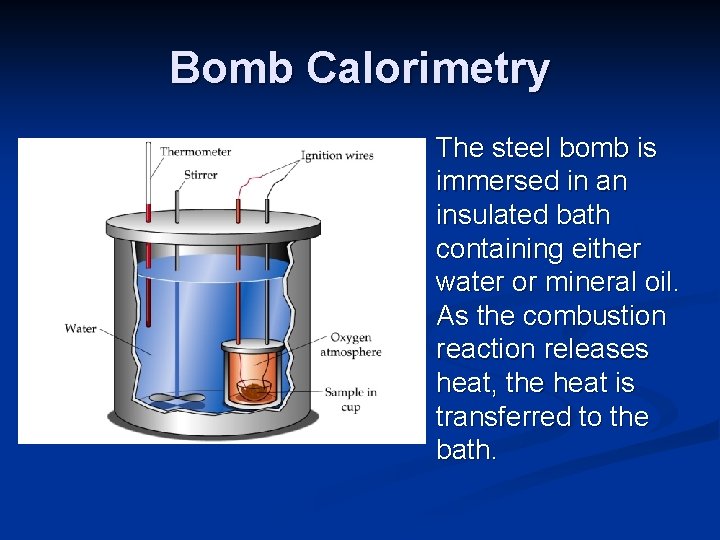 Bomb Calorimetry The steel bomb is immersed in an insulated bath containing either water