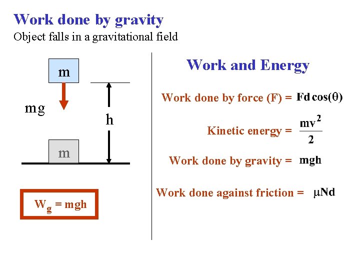 Work done by gravity Object falls in a gravitational field Work and Energy m