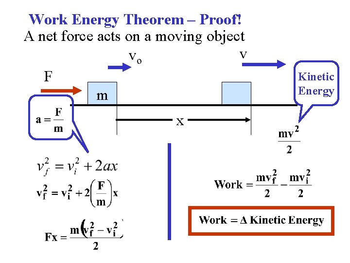 Work Energy Theorem – Proof! A net force acts on a moving object v