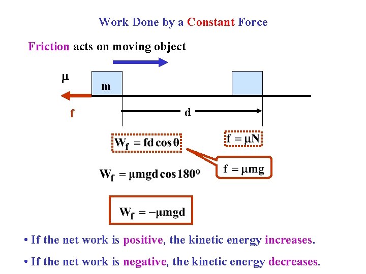 Work Done by a Constant Force Friction acts on moving object m m f