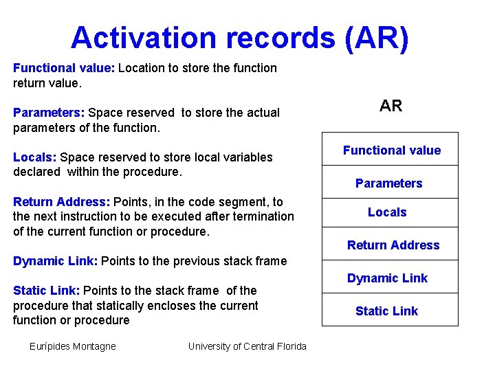 Activation records (AR) Functional value: Location to store the function return value. Parameters: Space