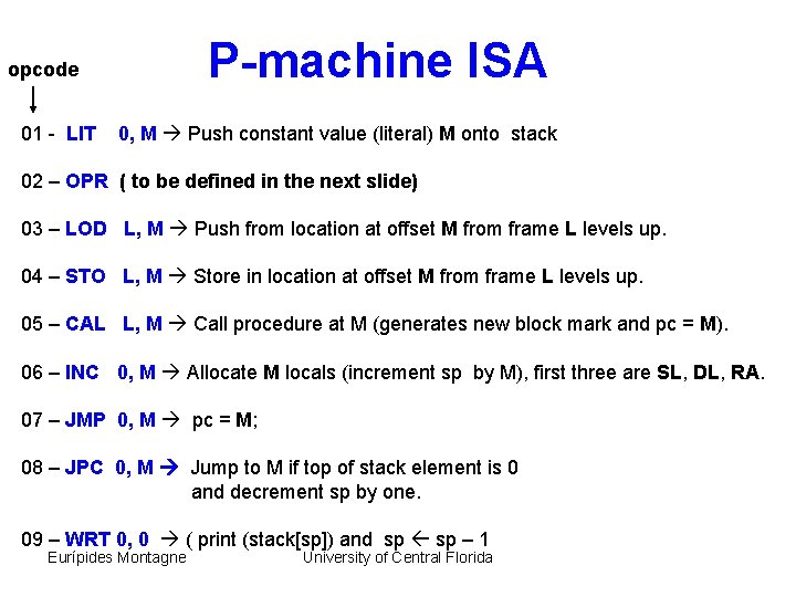 P-machine ISA opcode 01 - LIT 0, M Push constant value (literal) M onto