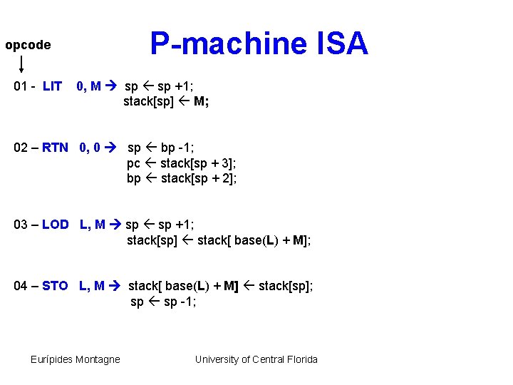 P-machine ISA opcode 01 - LIT 0, M sp +1; stack[sp] M; 02 –