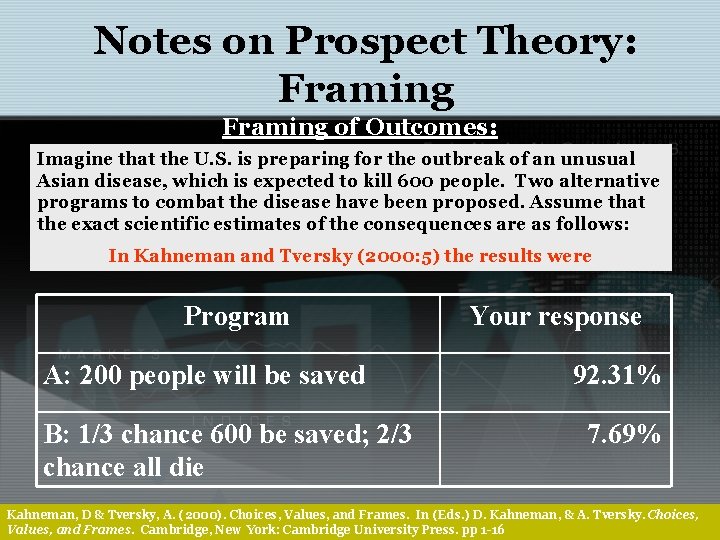 Notes on Prospect Theory: Framing of Outcomes: Imagine that the U. S. is preparing