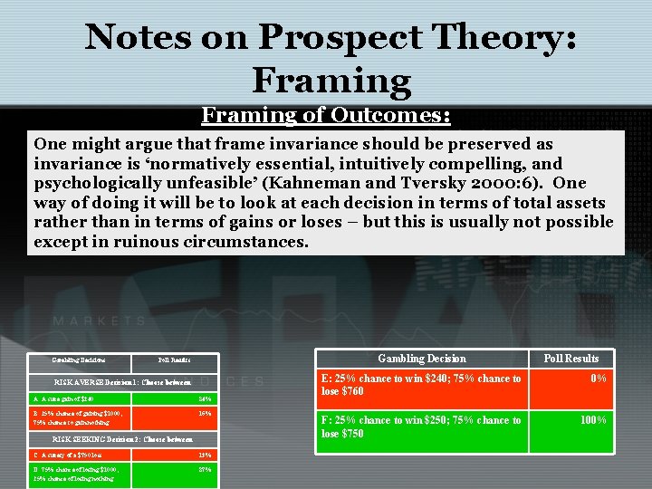 Notes on Prospect Theory: Framing of Outcomes: One might argue that frame invariance should