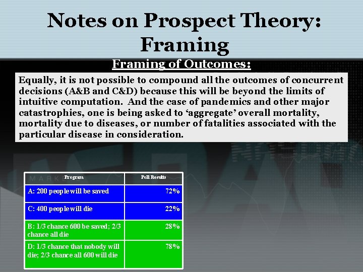 Notes on Prospect Theory: Framing of Outcomes: Equally, it is not possible to compound