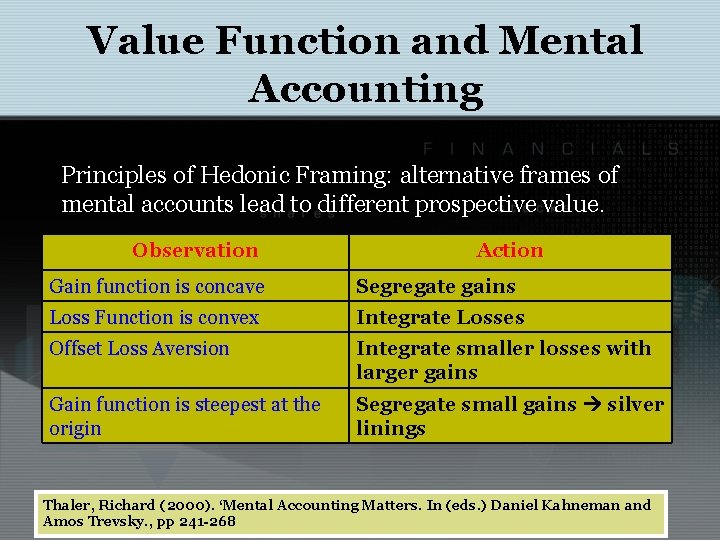 Value Function and Mental Accounting Principles of Hedonic Framing: alternative frames of mental accounts