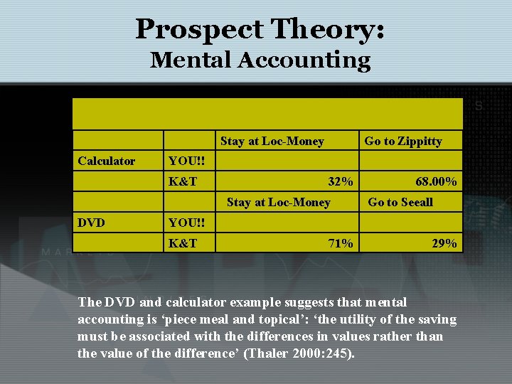 Prospect Theory: Mental Accounting Calculator YOU!! K&T DVD YOU!! K&T Stay at Loc-Money Go