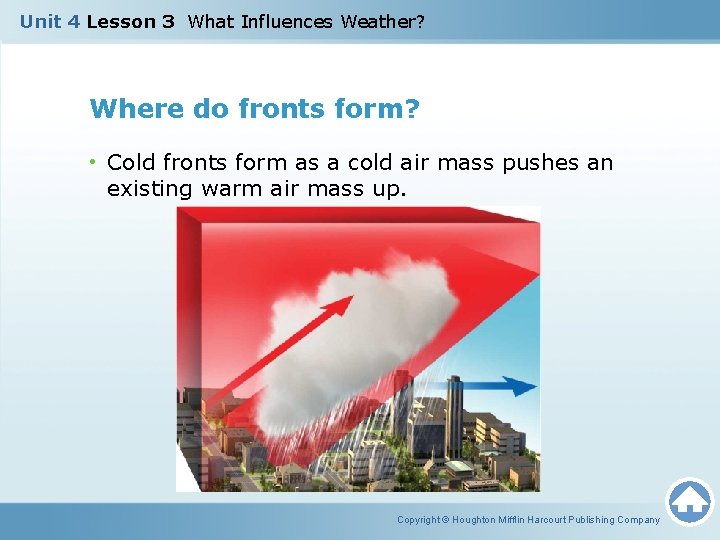 Unit 4 Lesson 3 What Influences Weather? Where do fronts form? • Cold fronts Unit 4 Lesson 3 What Influences Weather? Where do fronts form? • Cold fronts