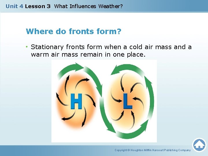Unit 4 Lesson 3 What Influences Weather? Where do fronts form? • Stationary fronts Unit 4 Lesson 3 What Influences Weather? Where do fronts form? • Stationary fronts