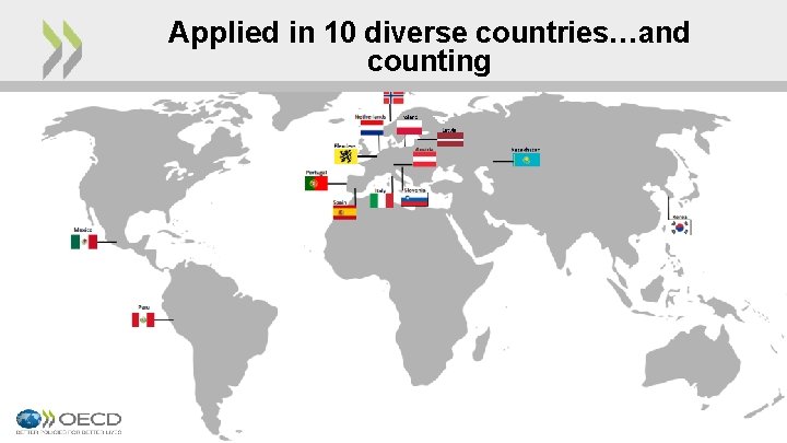 Applied in 10 diverse countries…and counting 3 